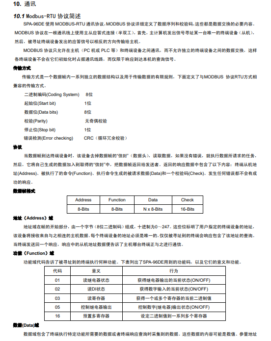 SPA-96DE直流电能表