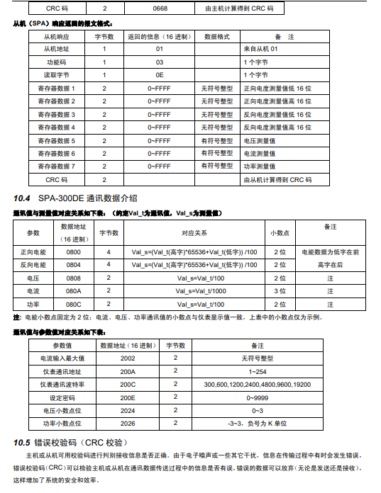 SPA-300DE导轨式直流电能表
