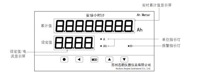 SPA-16DAH型安培小时计