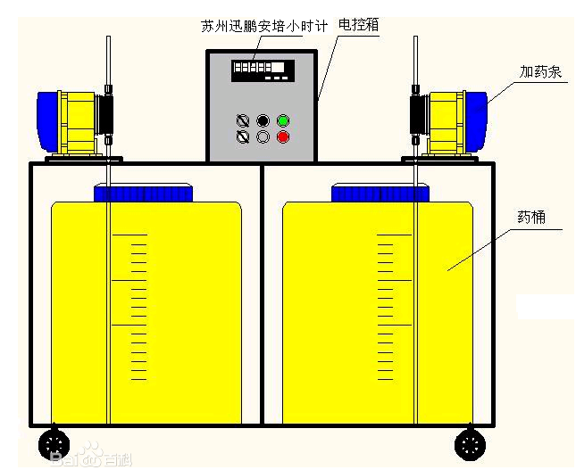 SPA-16DAH型安培小时计