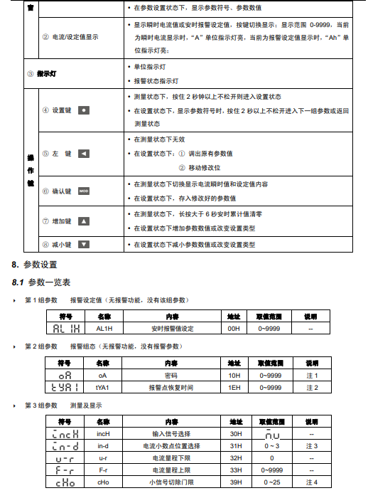 SPA-16DAH型安培小时计