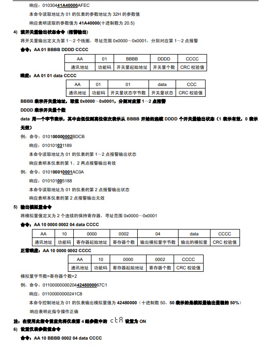 SPA-16DAH型安培小时计