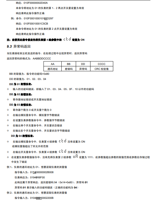 SPA-16DAH型安培小时计