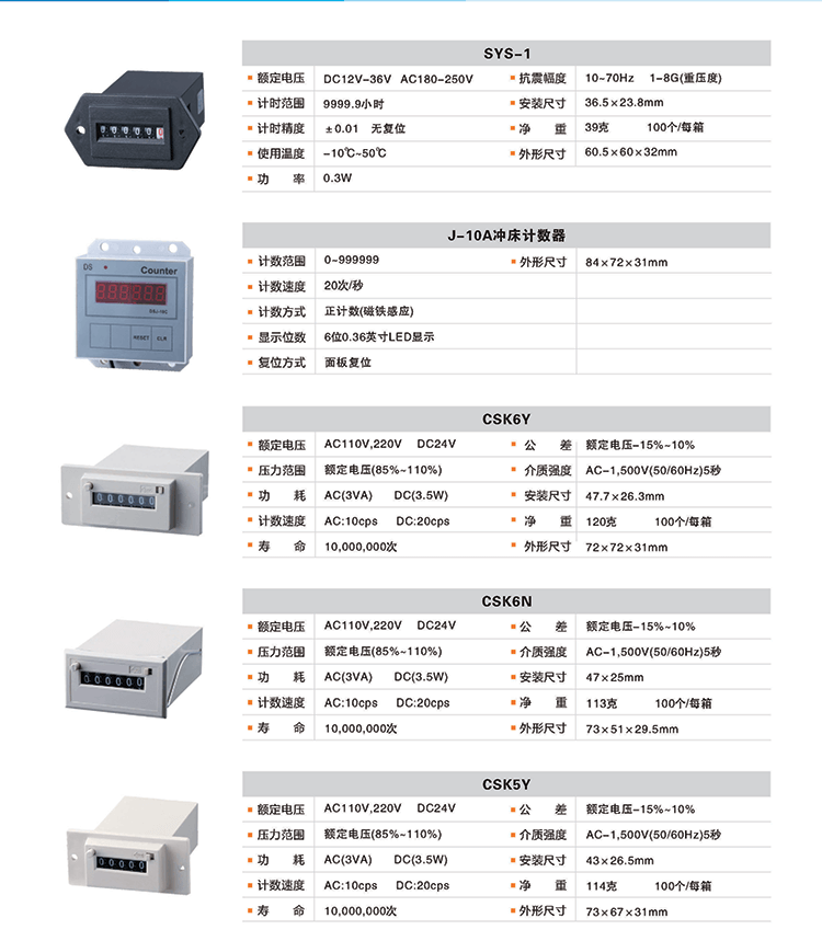 SYS/SYS-1计数器