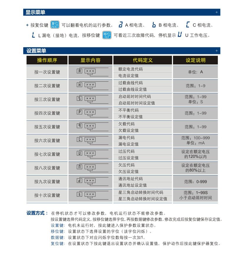 ZY301电动机智能综合保护器