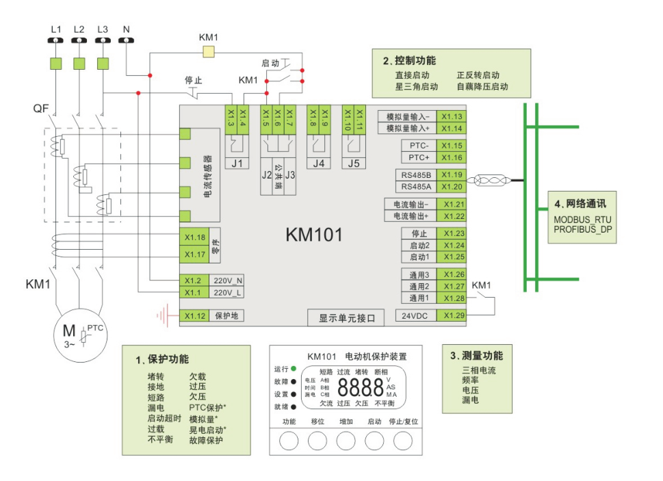 KM101电动机保护装置