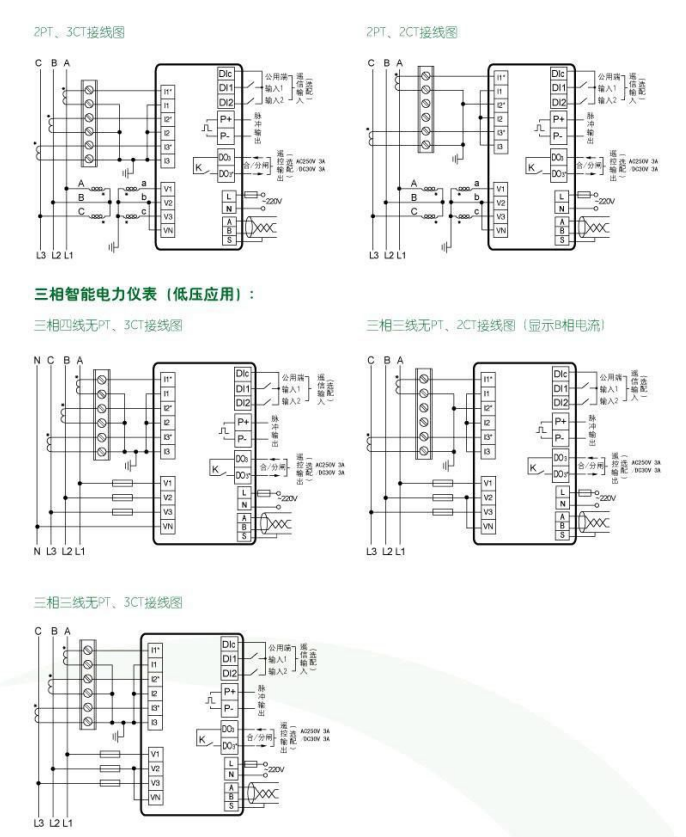SPT630单相电能表、三相电能表