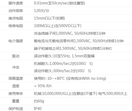 AZ-7100微动开关