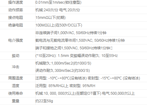 TM-1702微动开关