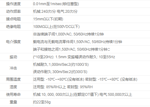 TM-1307微动开关