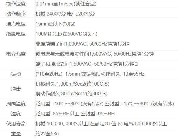 TM-1306微动开关