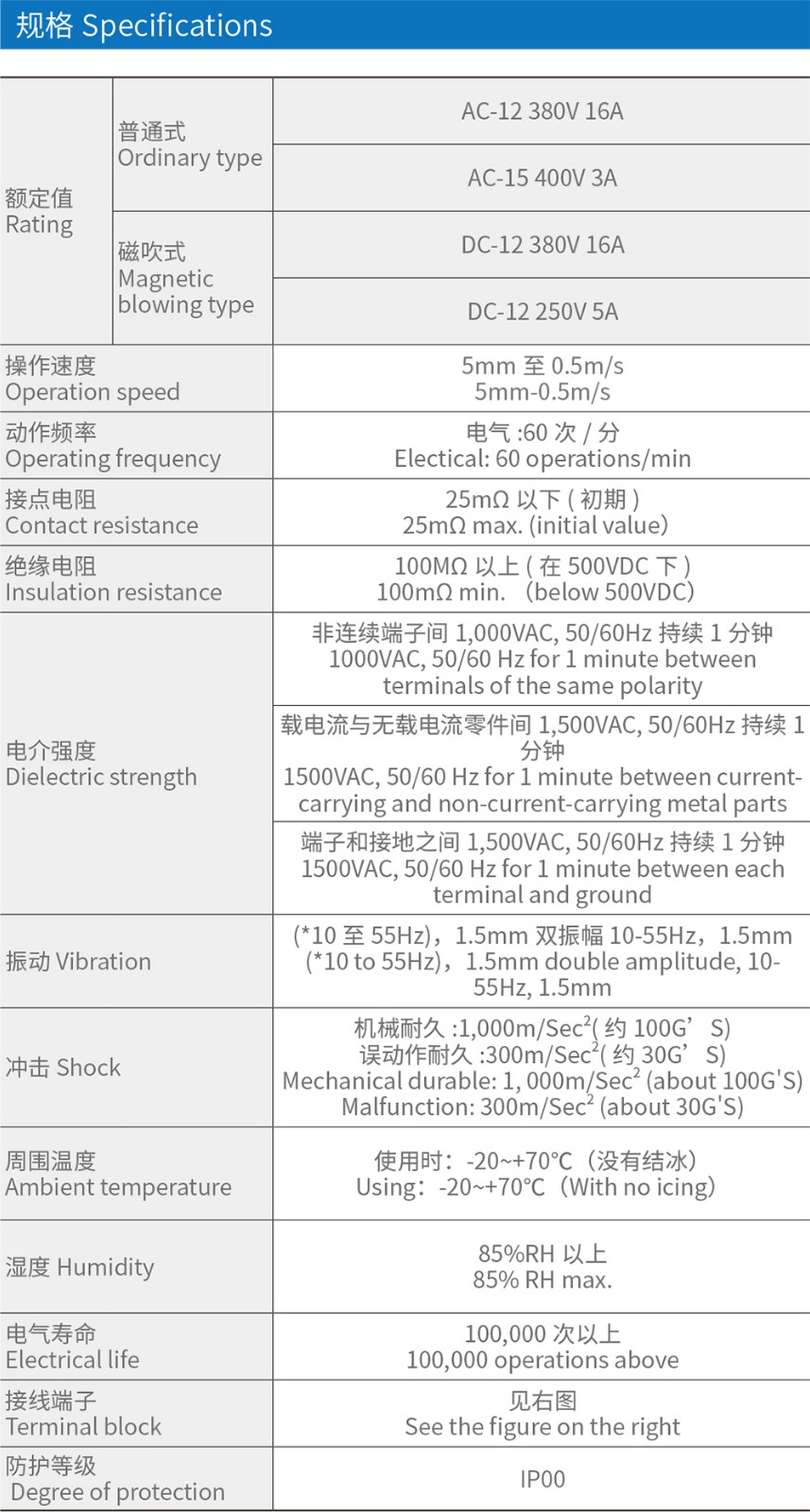 LXW20-11微动开关