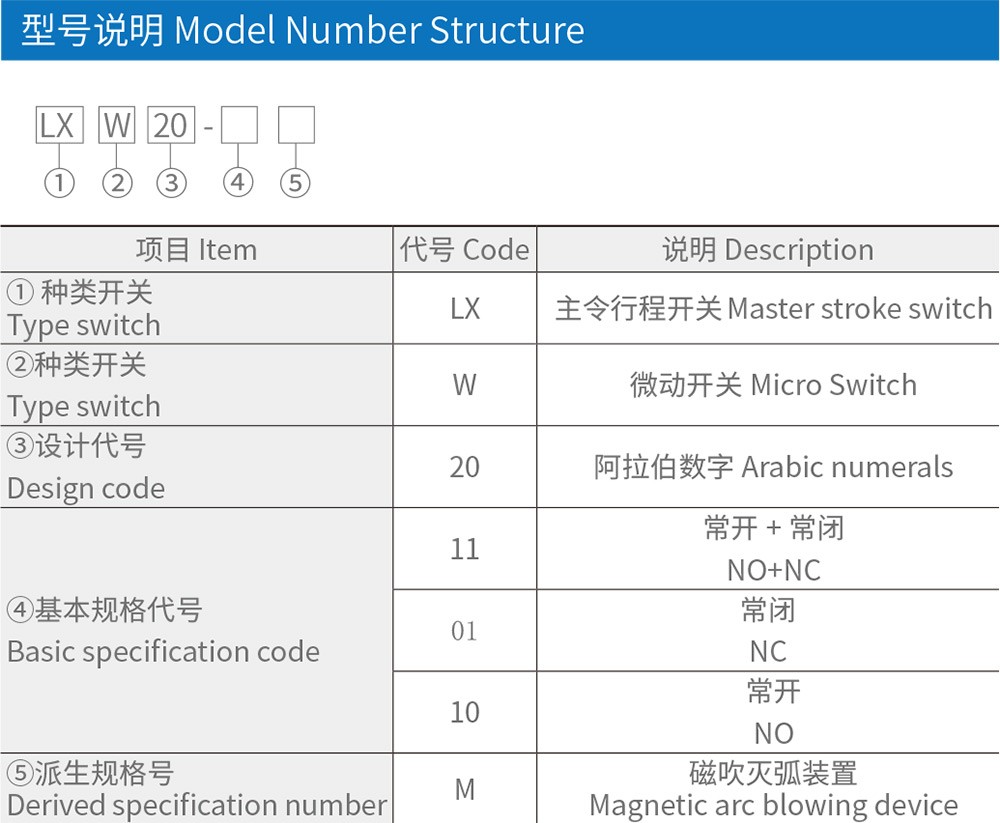 LXW20-11新款微动开关