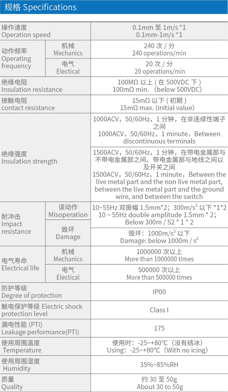 DZ-10GW-1B微动开关