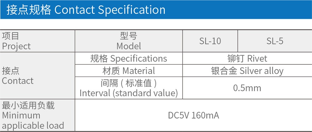 R-型摆杆型SL-10W微动开关