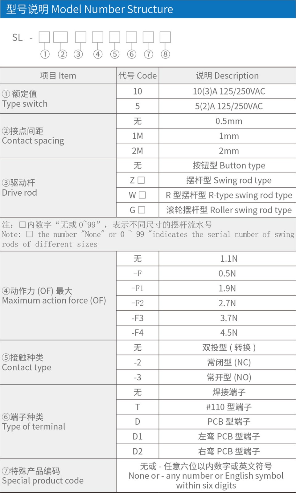 R-型摆杆型SL-10W6微动开关
