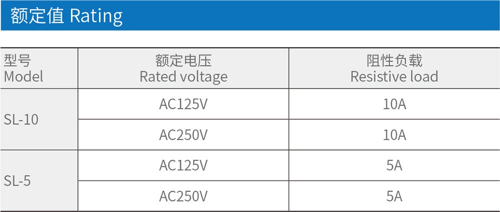 针状按钮型SL-10G微动开关