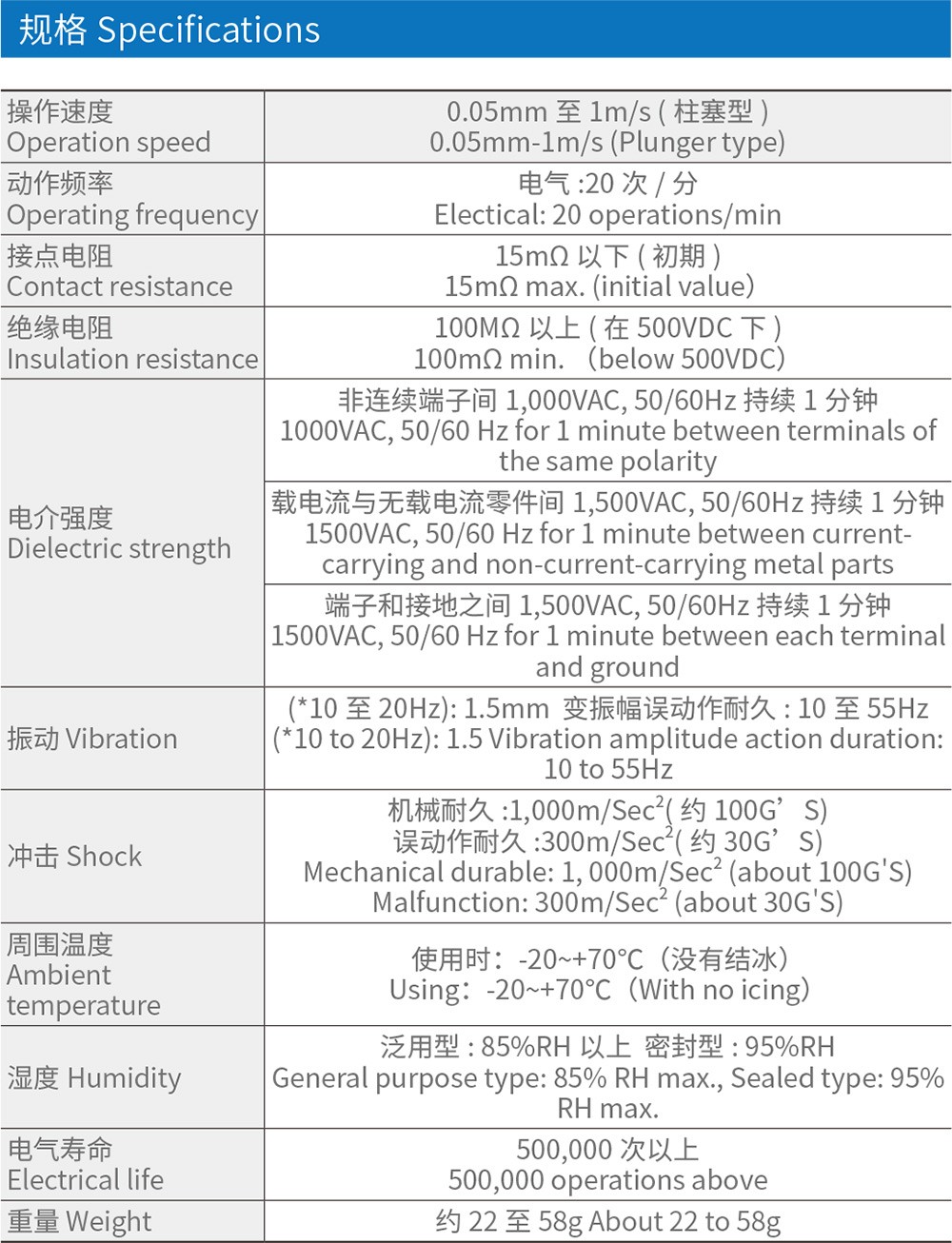 TM-1308XN微动开关