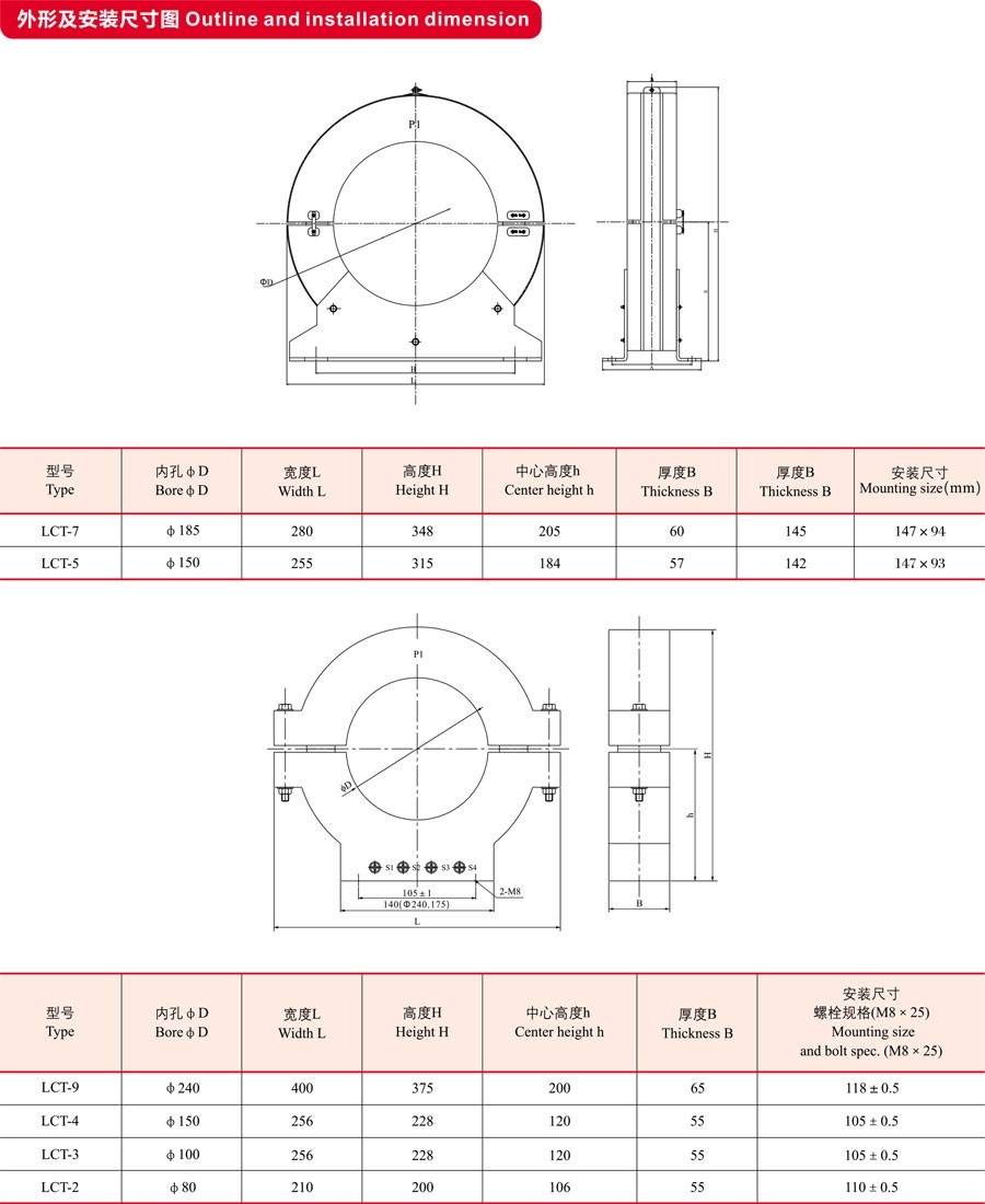 LCT-2,3,4,7零序电流互感器