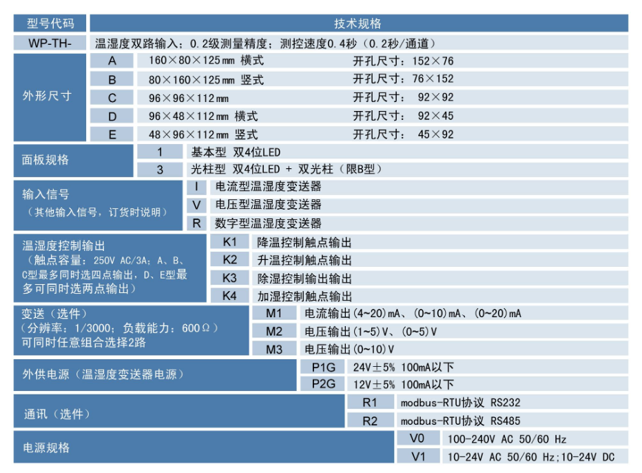 温湿度控制器