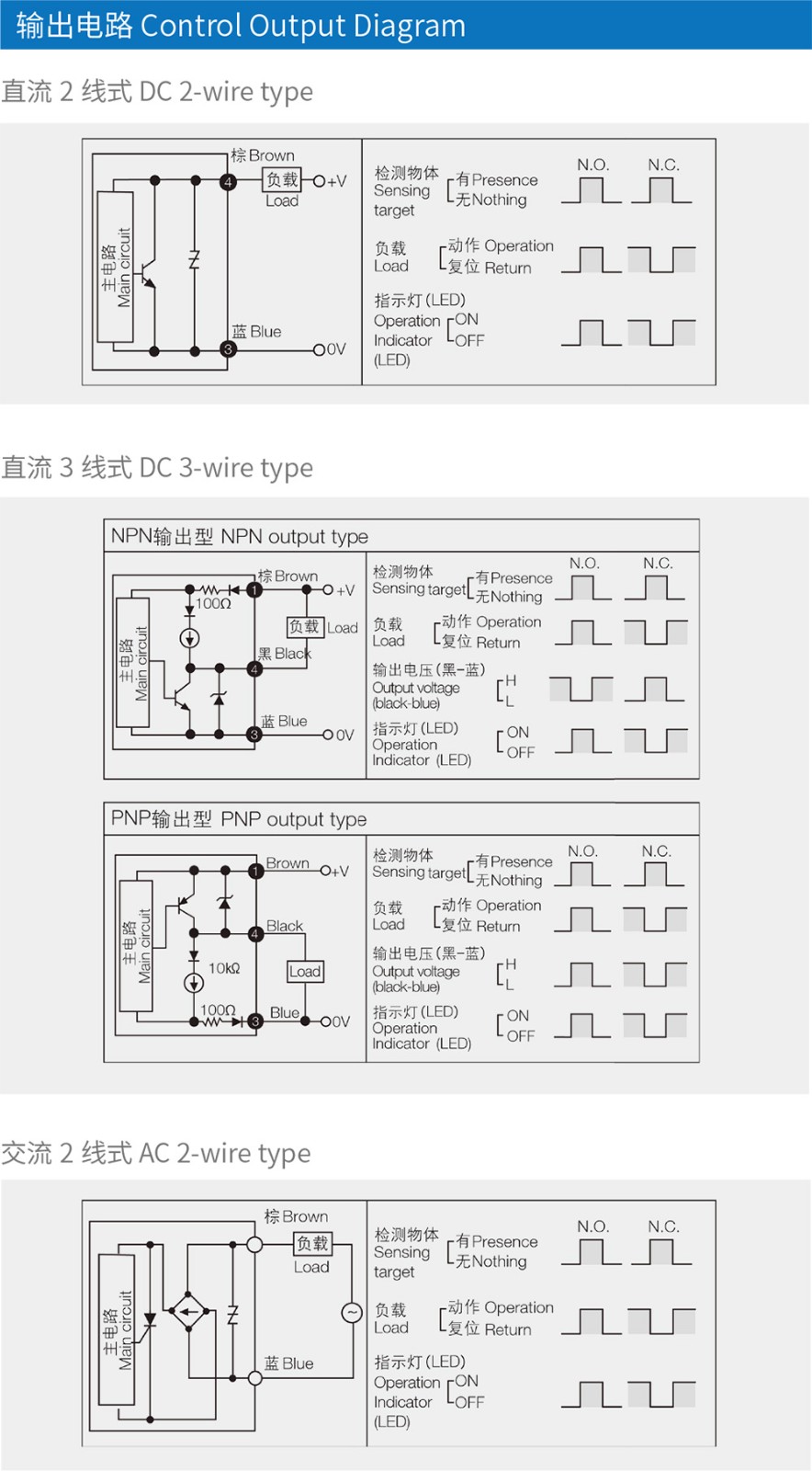 SJY12-02R圆柱形引线接插型接近开关