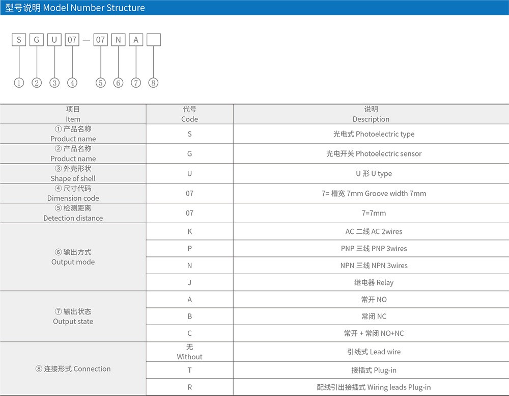SGU10光电开关