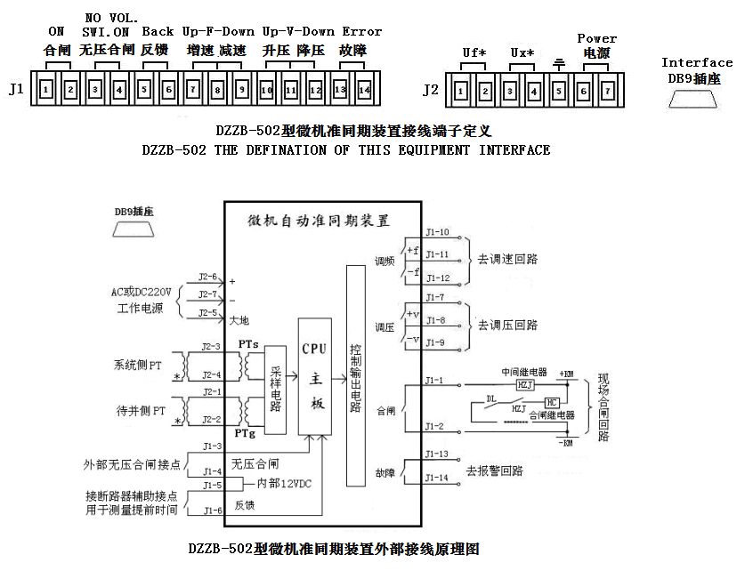 DZZB-502型微机自动准同期装置