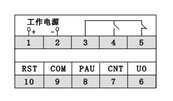 ND48数显式智能继电器
