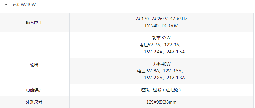 单组开关电源