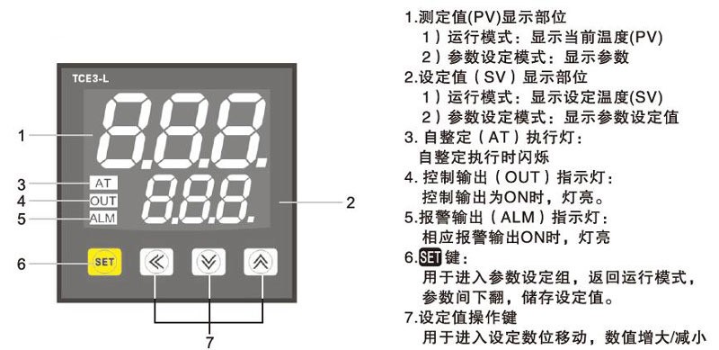 TCE3/TCE5系列 数显式PID温度控制器