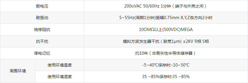 TCE3/TCE5系列 数显式PID温度控制器