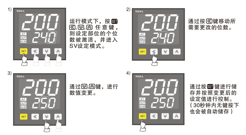 TCE3/TCE5系列 数显式PID温度控制器