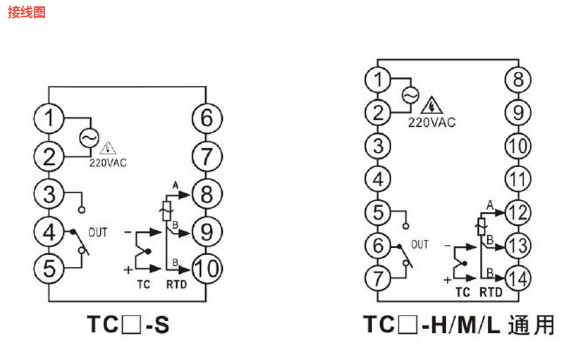 TCD/TCR系列 数显式温度控制仪