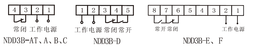 NDD3B(JD-5B)电动机综合保护器