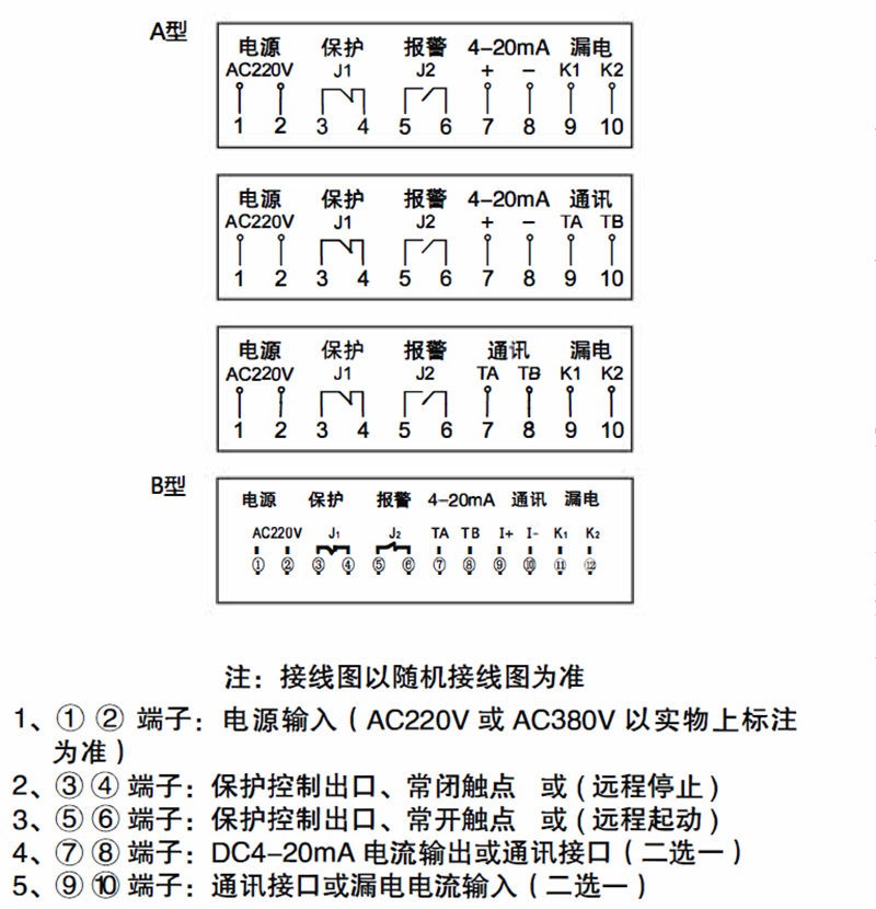 NDD3系列智能监控电机保护器