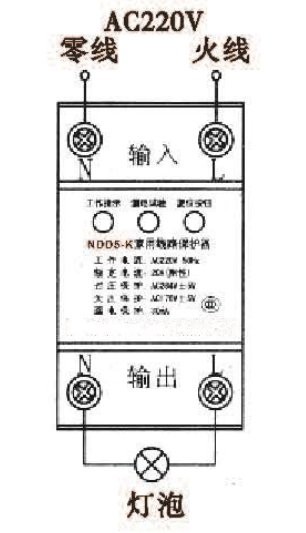 NDD5-K(HHD5-K)家用线路保护器
