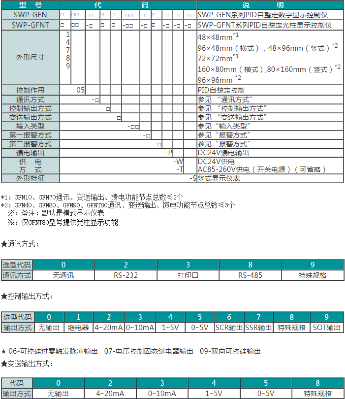 SWP-GFN系列PID自整定数字/光柱显示控制仪