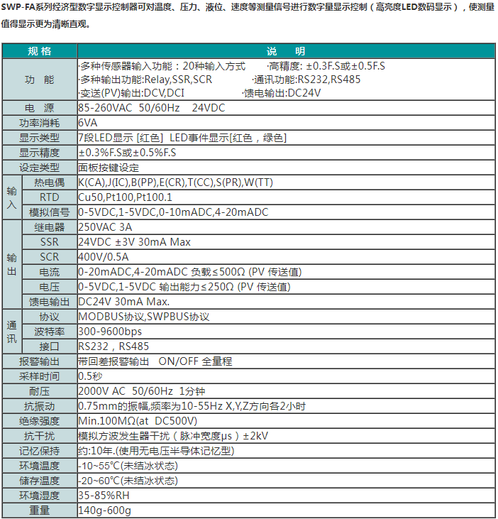 SWP-FA系列经济型单回路数字显示控制器