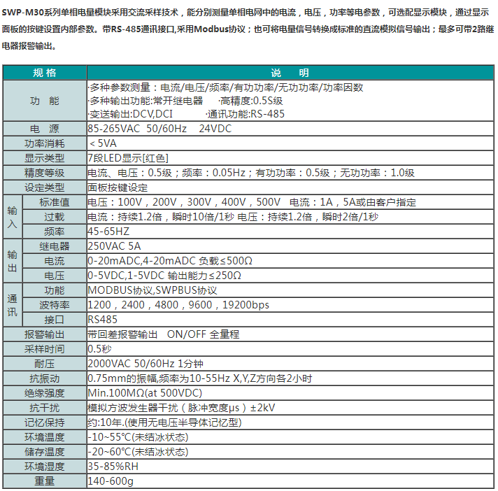 SWP-M30系列单相电量模块