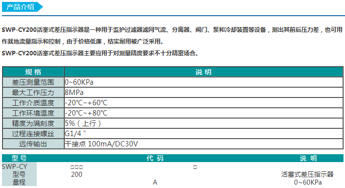 SWP-CY200活塞式差压指示器
