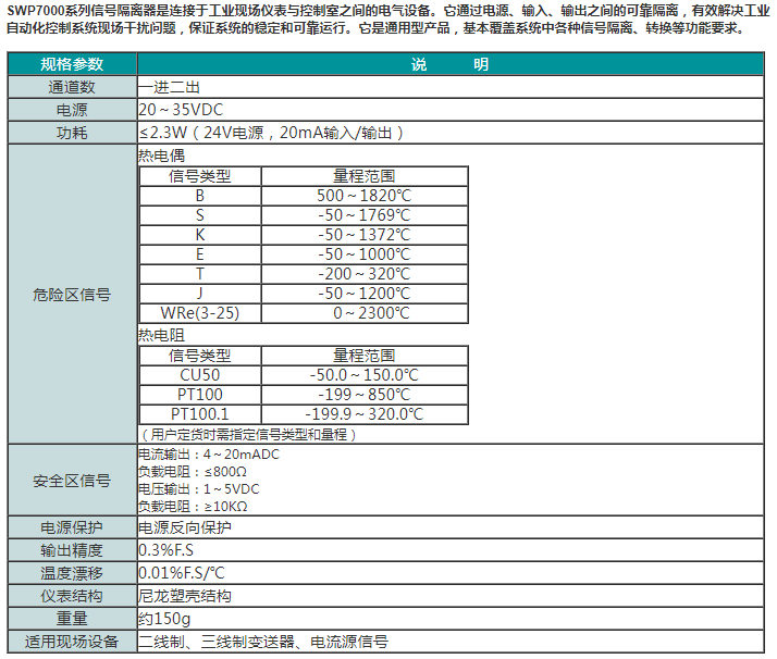 SWP7000系列热电偶/热电阻隔离变送器