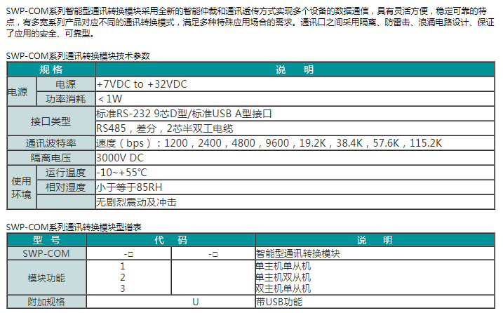 SWP-COM系列通讯转换模块
