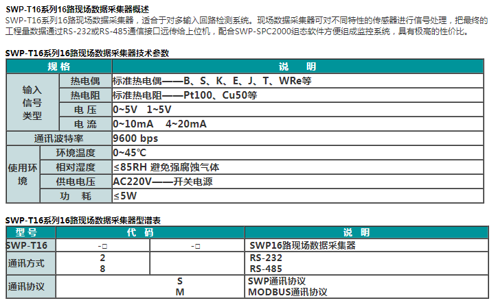 SWP-T16系列16路现场数据采集器