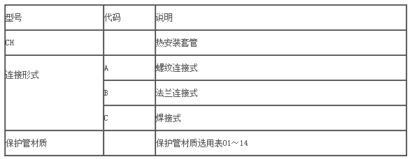 热套式双金属温度计