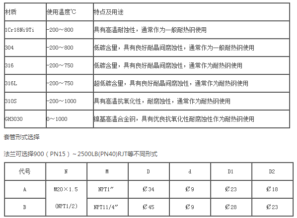 高温高压热电偶