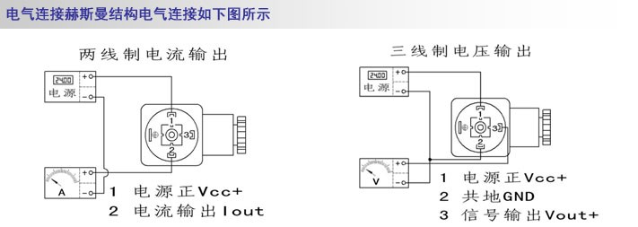 小型耐高温压力变送器