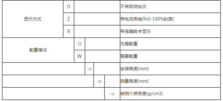 投入式液位变送器
