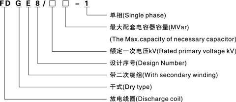 FDGE8 型半封闭干式放电线圈