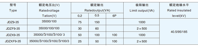 JDZX9-35型电压互感器
