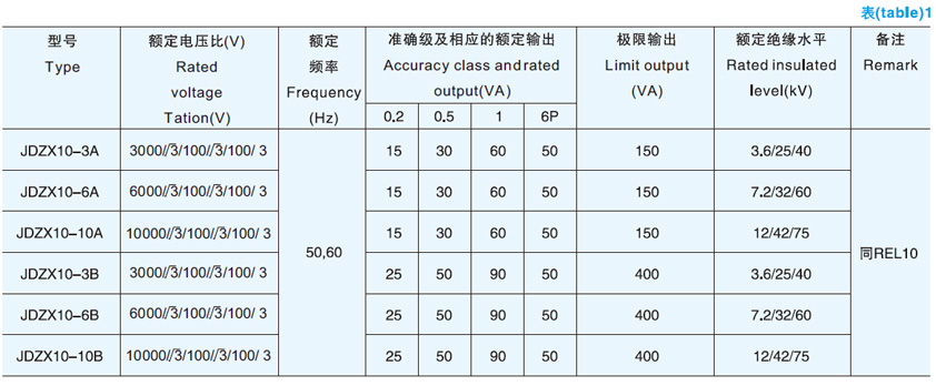 JDZX10-10型电压互感器